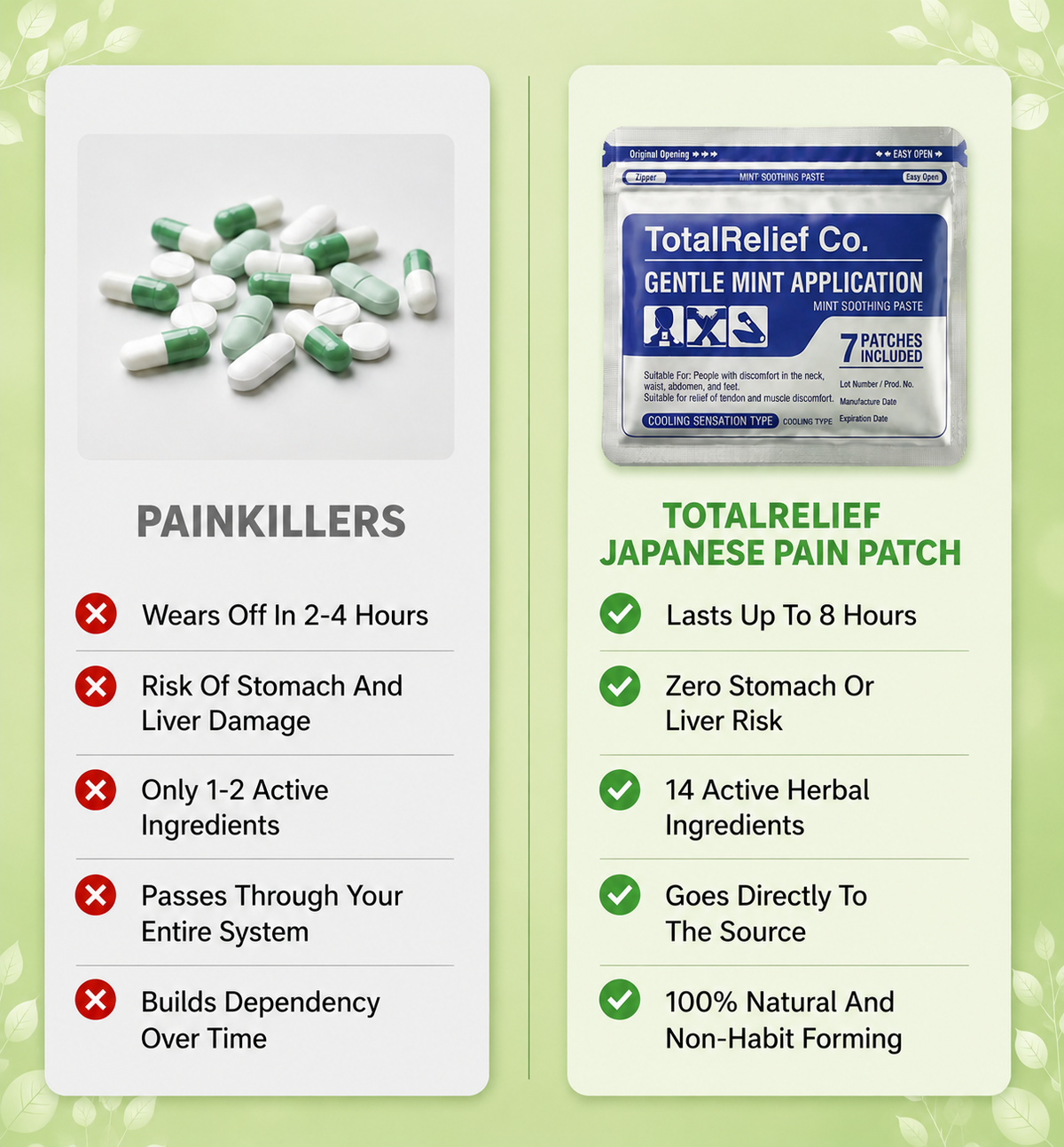 Japanese Pain Patch
