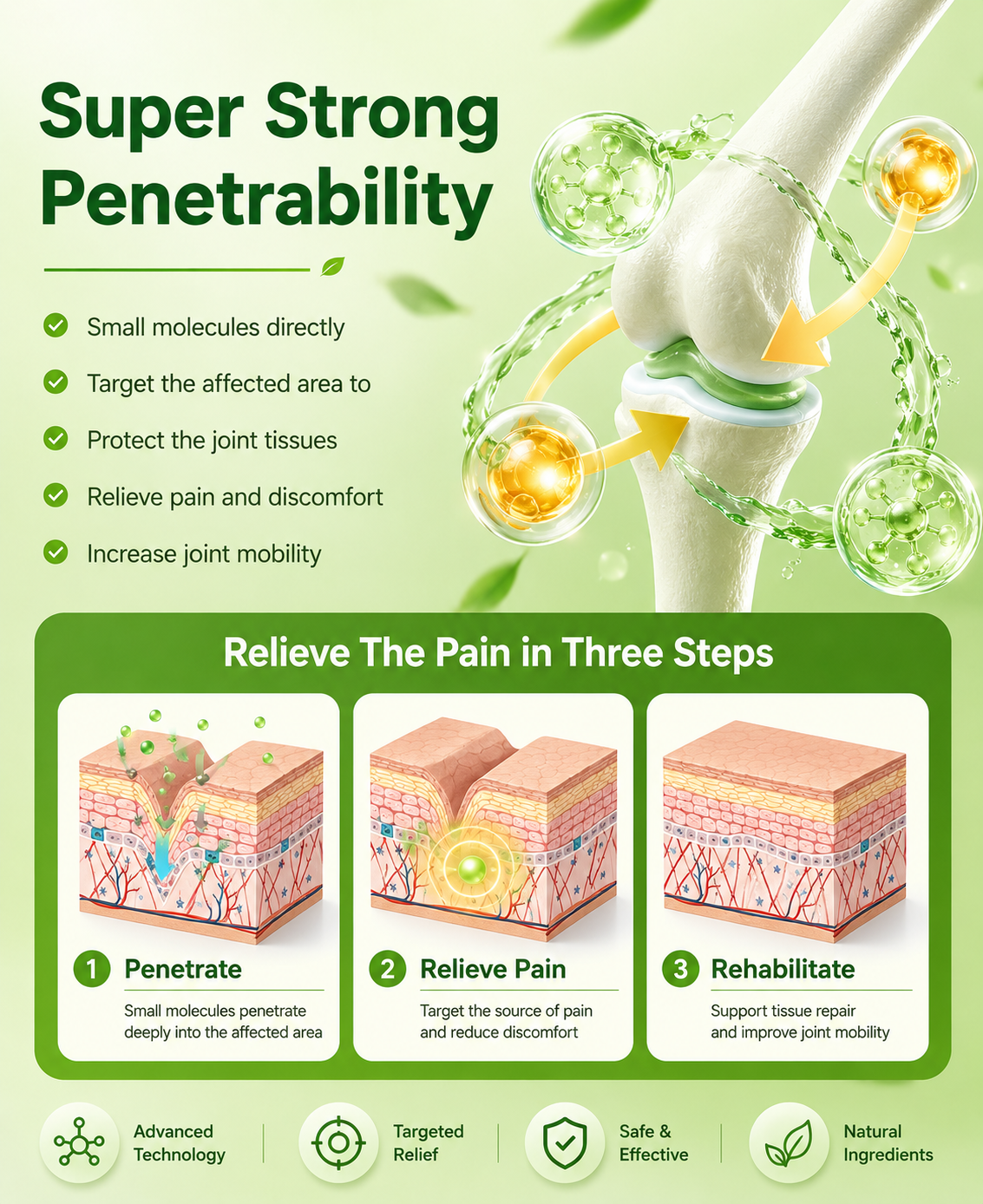 Japanese Pain Patch